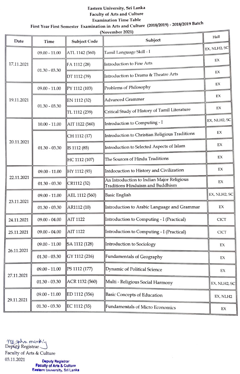 istyear1st-sem-ex.jpg